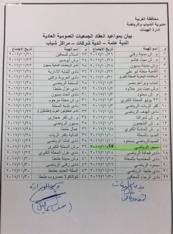 انتخابات اندية ومراكز شباب محافظة الغربية