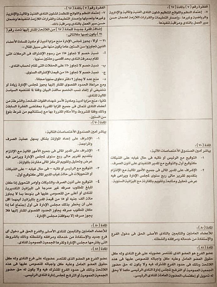 تعديلات لائحة نادى هليوبوليس