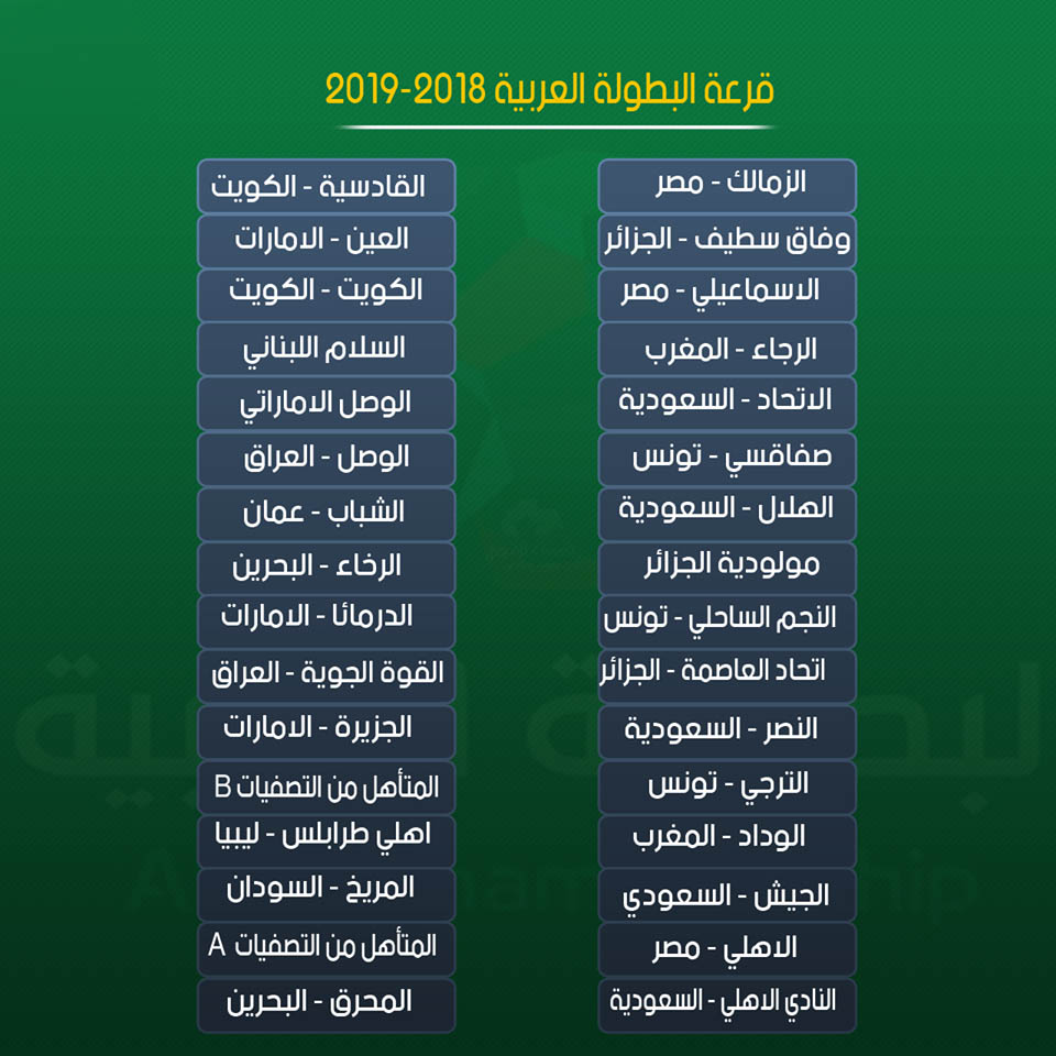 نتائج قرعة البطولة العربية للأندية موسم 2019 2018