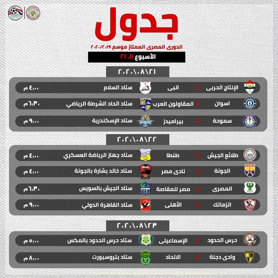 جدول الدوري الممتاز موسم 2019-2020