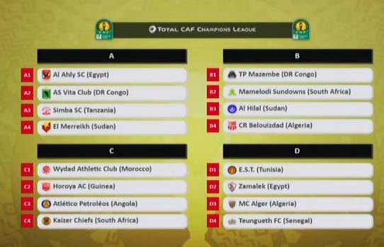 نتيجة قرعة دور مجموعات دوري ابطال افريقيا 2021