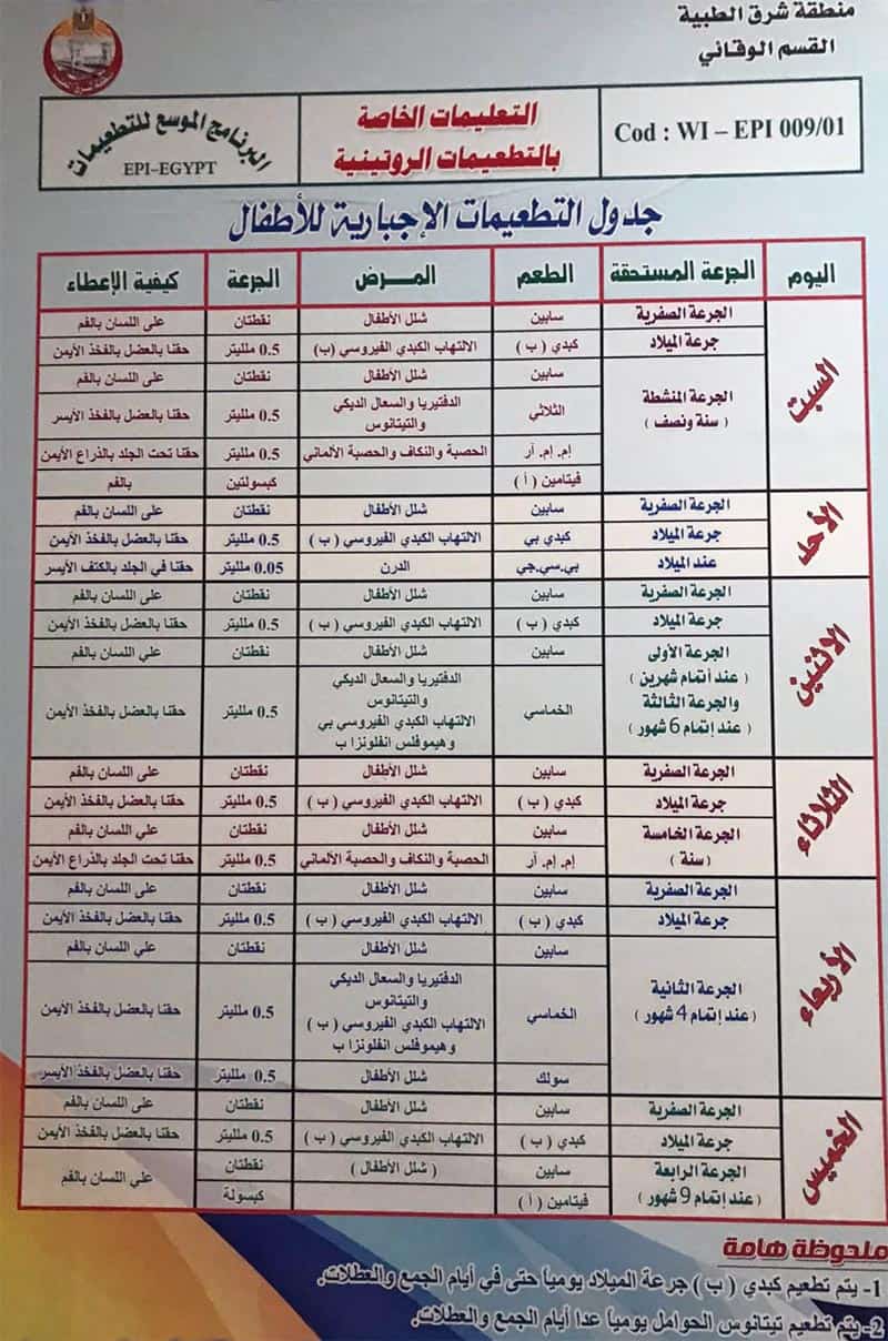 مواعيد تطعيمات الاطفال في مكاتب الصحة الاسكندرية