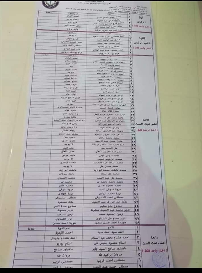 استمارة انتخابات نادي سموحة 2021
