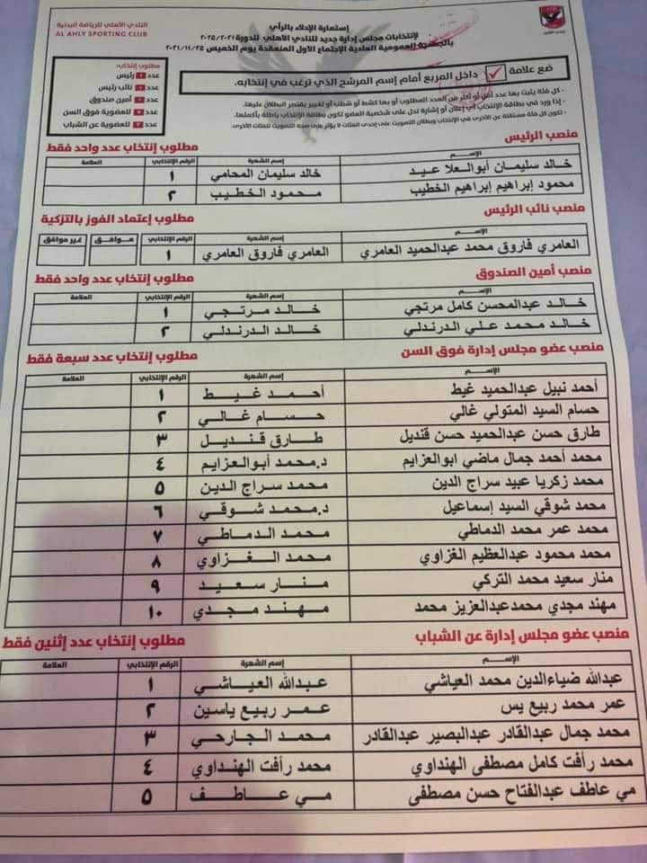 استمارة انتخابات النادي الاهلي 2021