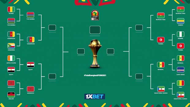 الطريق إلى نهائى كأس أمم أفريقيا 2022